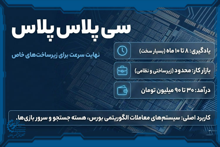 سی پلاس پلاس (C++)؛ نهایت سرعت برای زیرساختهای خاص